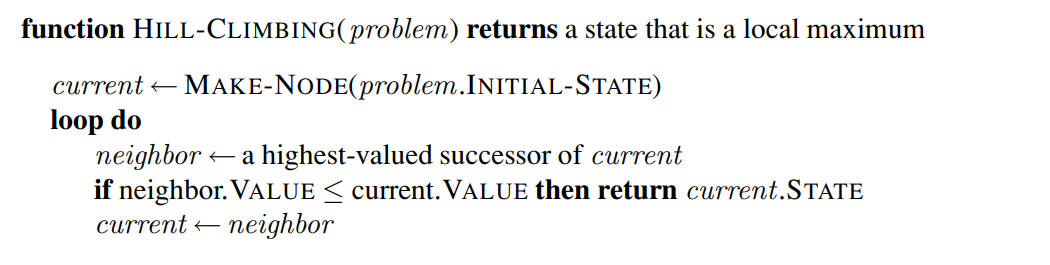 Pseudo Code
