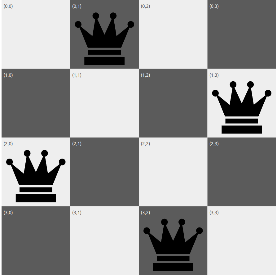 Final State